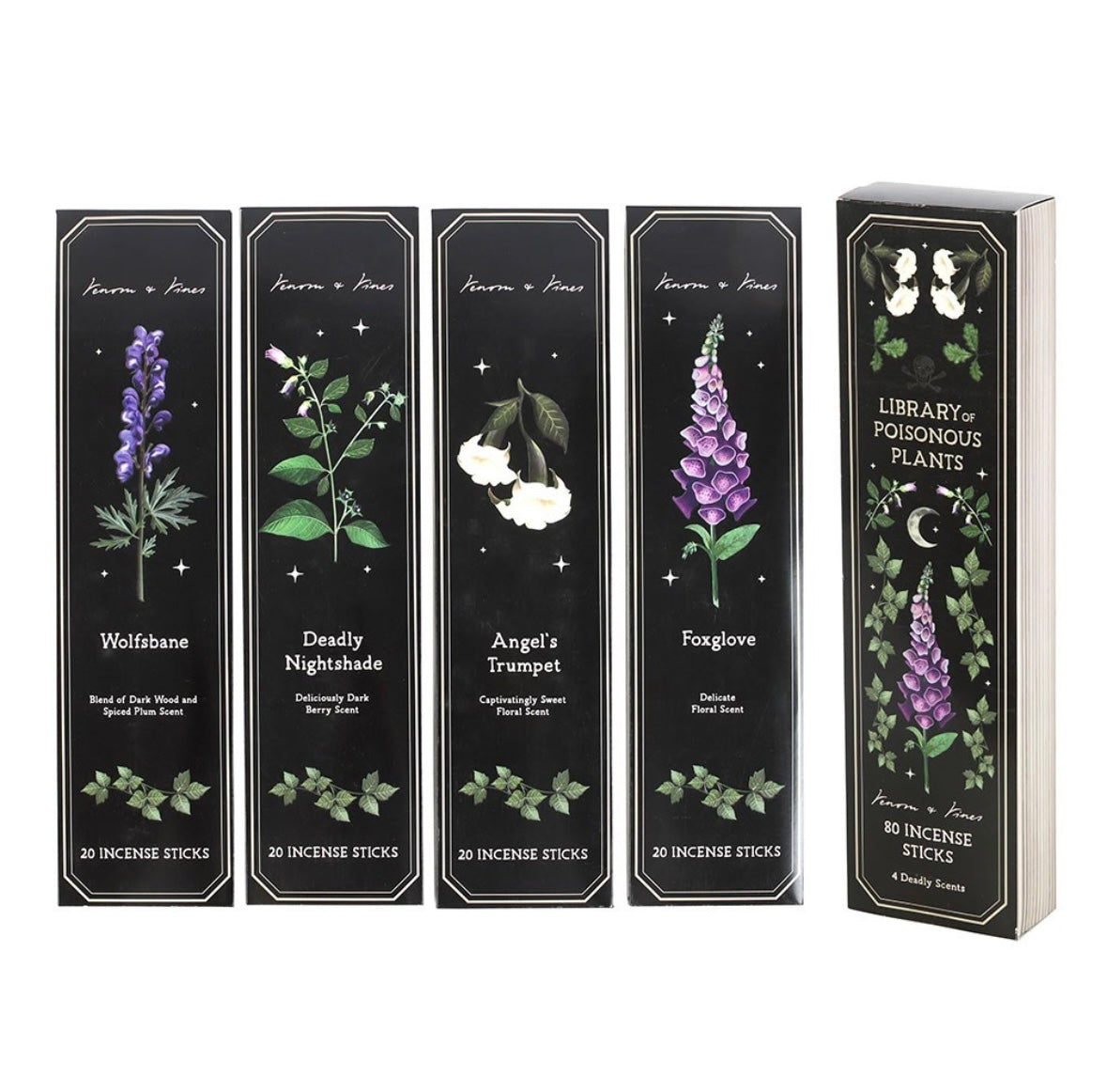 Library of Poisonous Plants